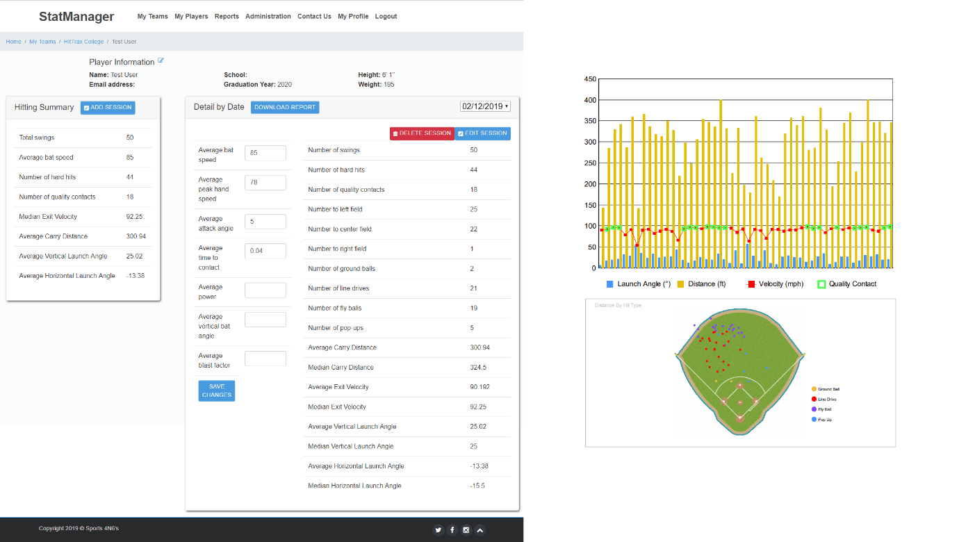 Sample Data and Crystal Report
